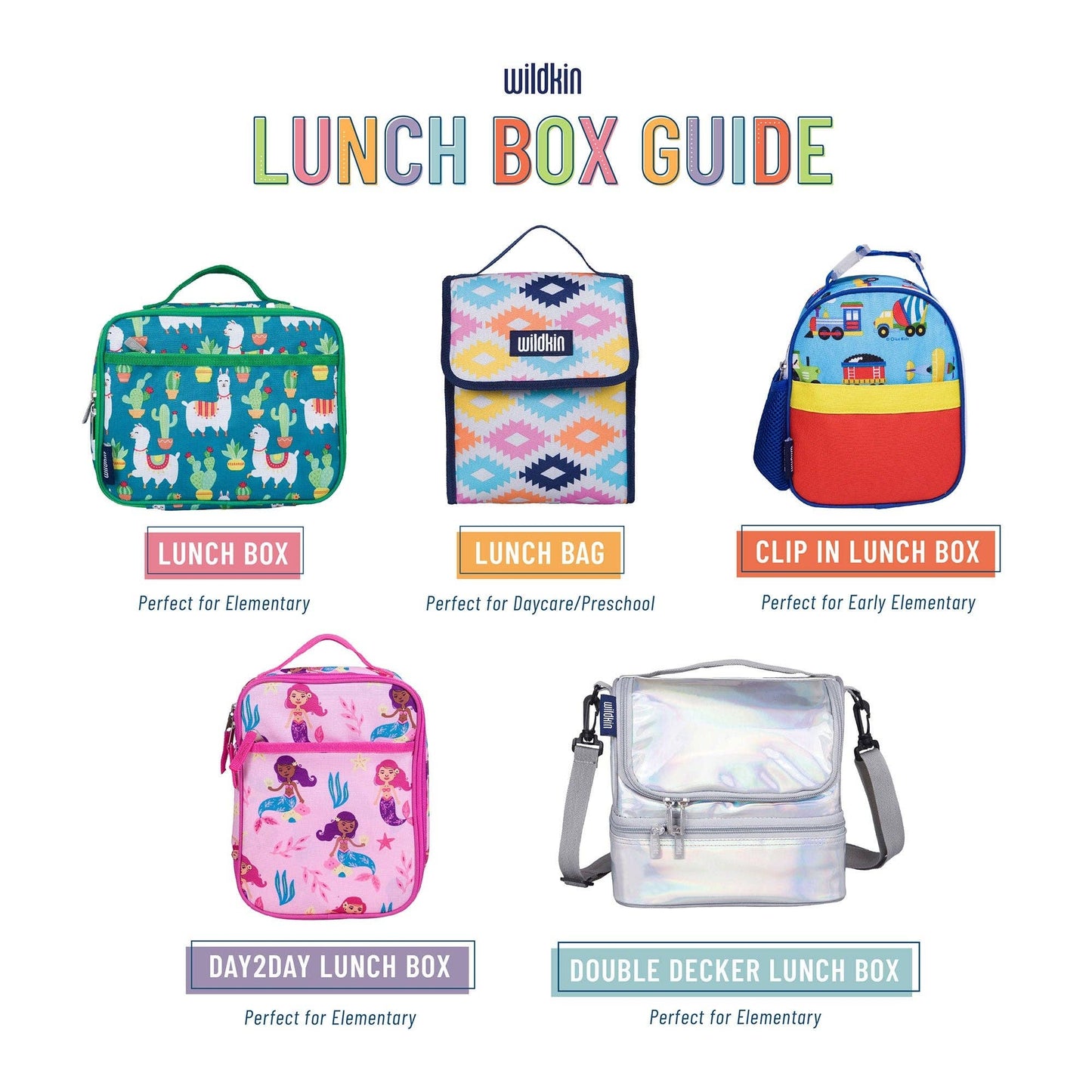 Sharks Recycled Eco Lunch Bag