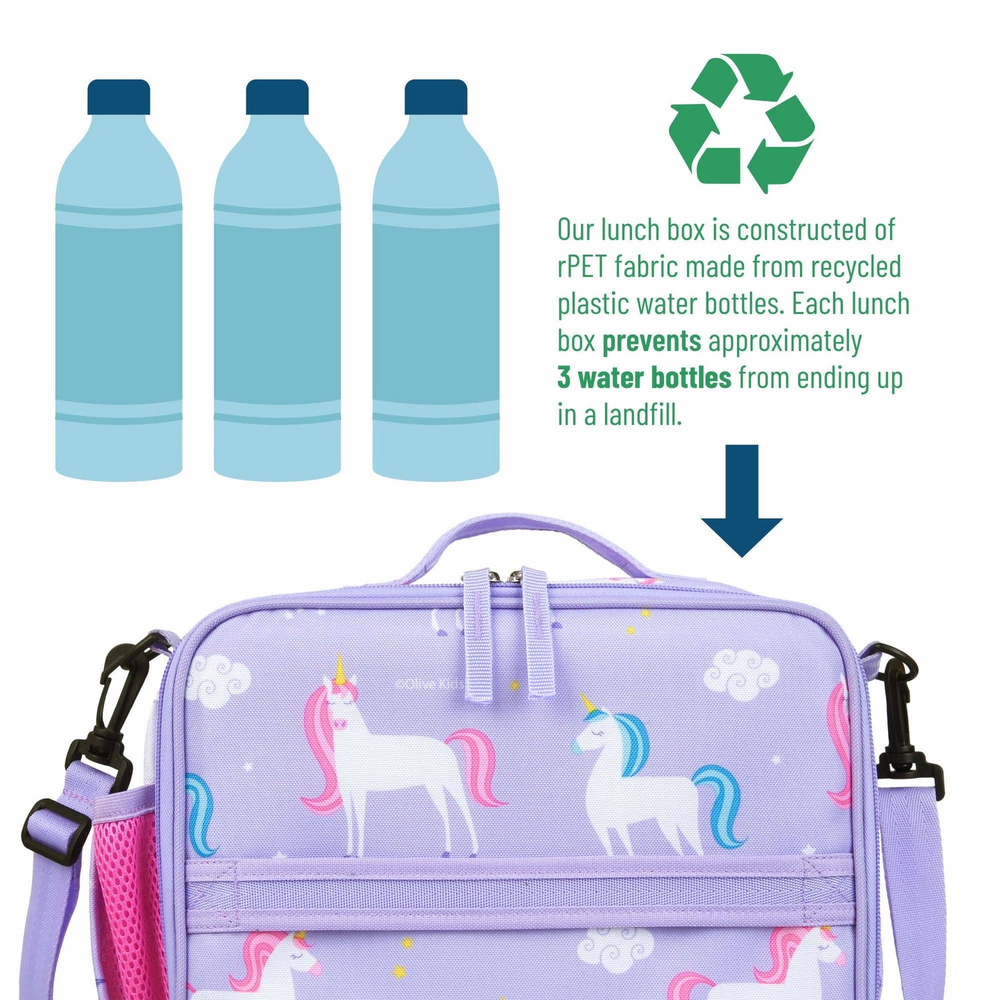 Unicorn Eco Lunch Box