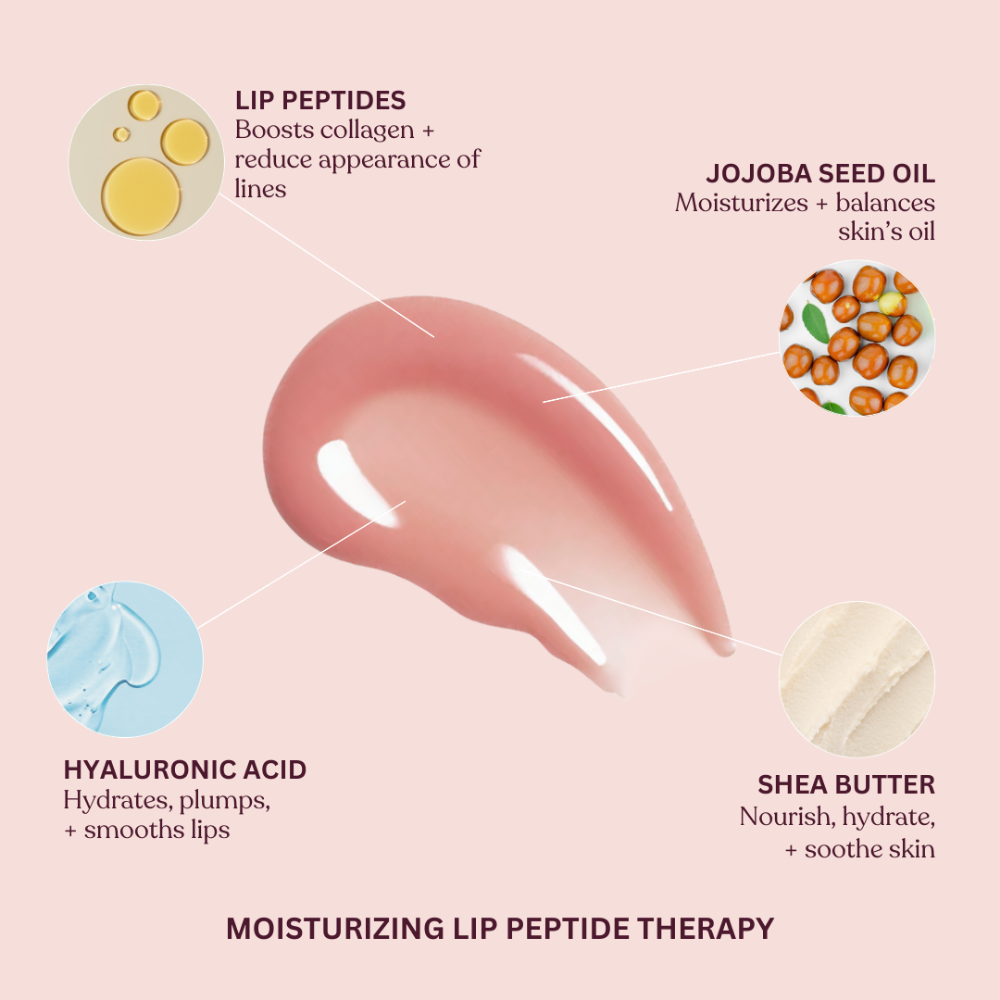 Lip Syrup Moisturizing Peptide Therapy - Display Set