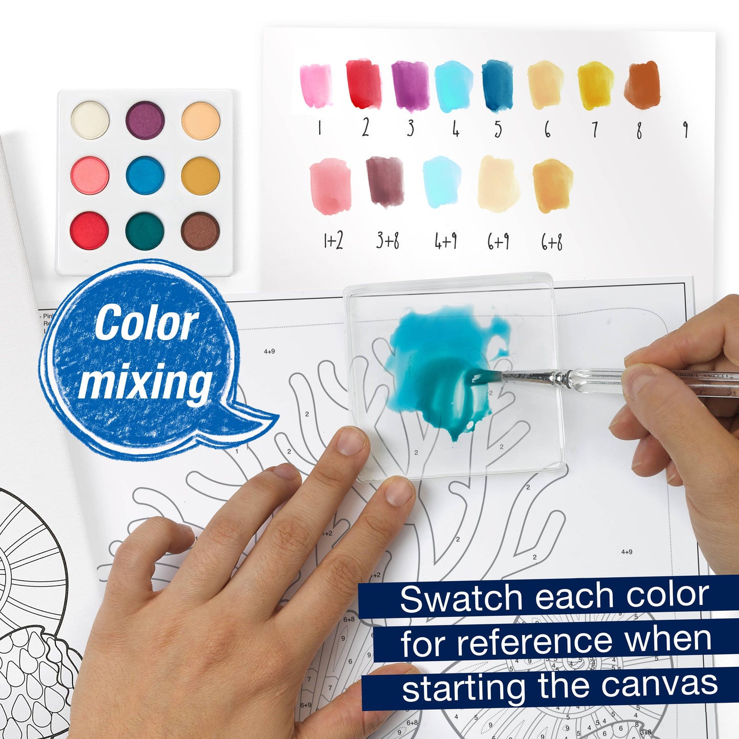 Watercolor Paint by Number Coastal Wall Decor Craft