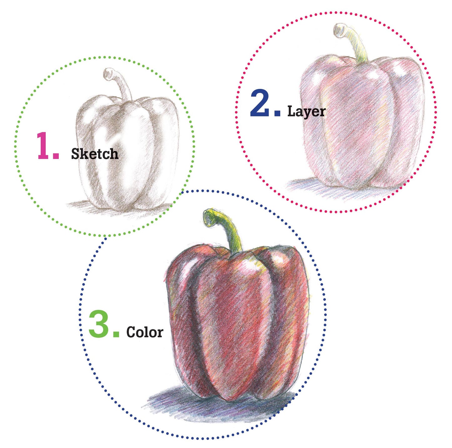 Do Art Color Pencil Beginner Art Kit for Kids