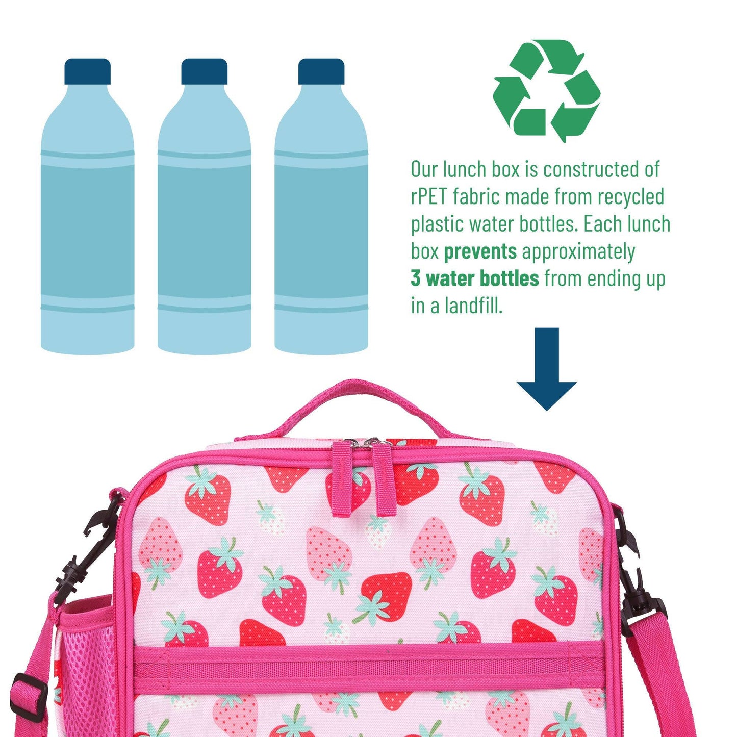 Strawberry Patch ECO rPET Next Gen Lunch Box