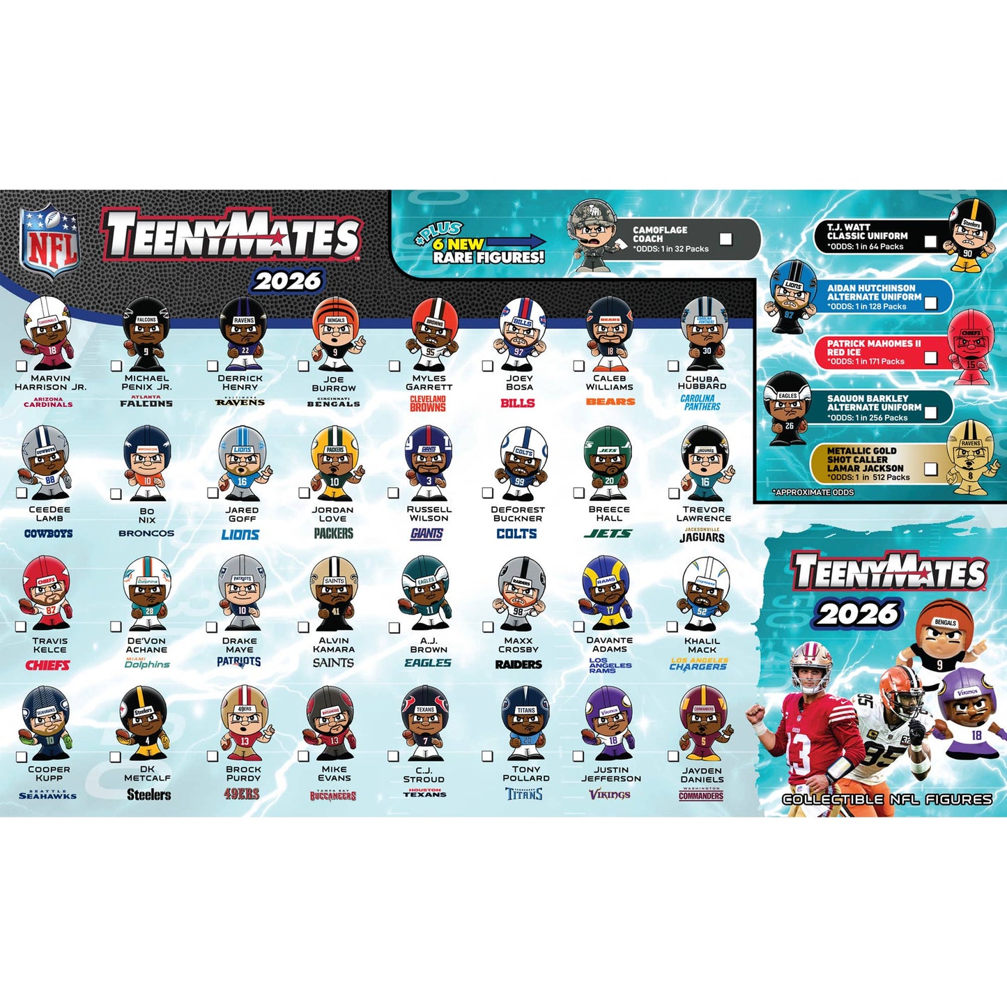 NFL TeenyMates Gravity Feed Display 2026 – 32ct Blind Bag