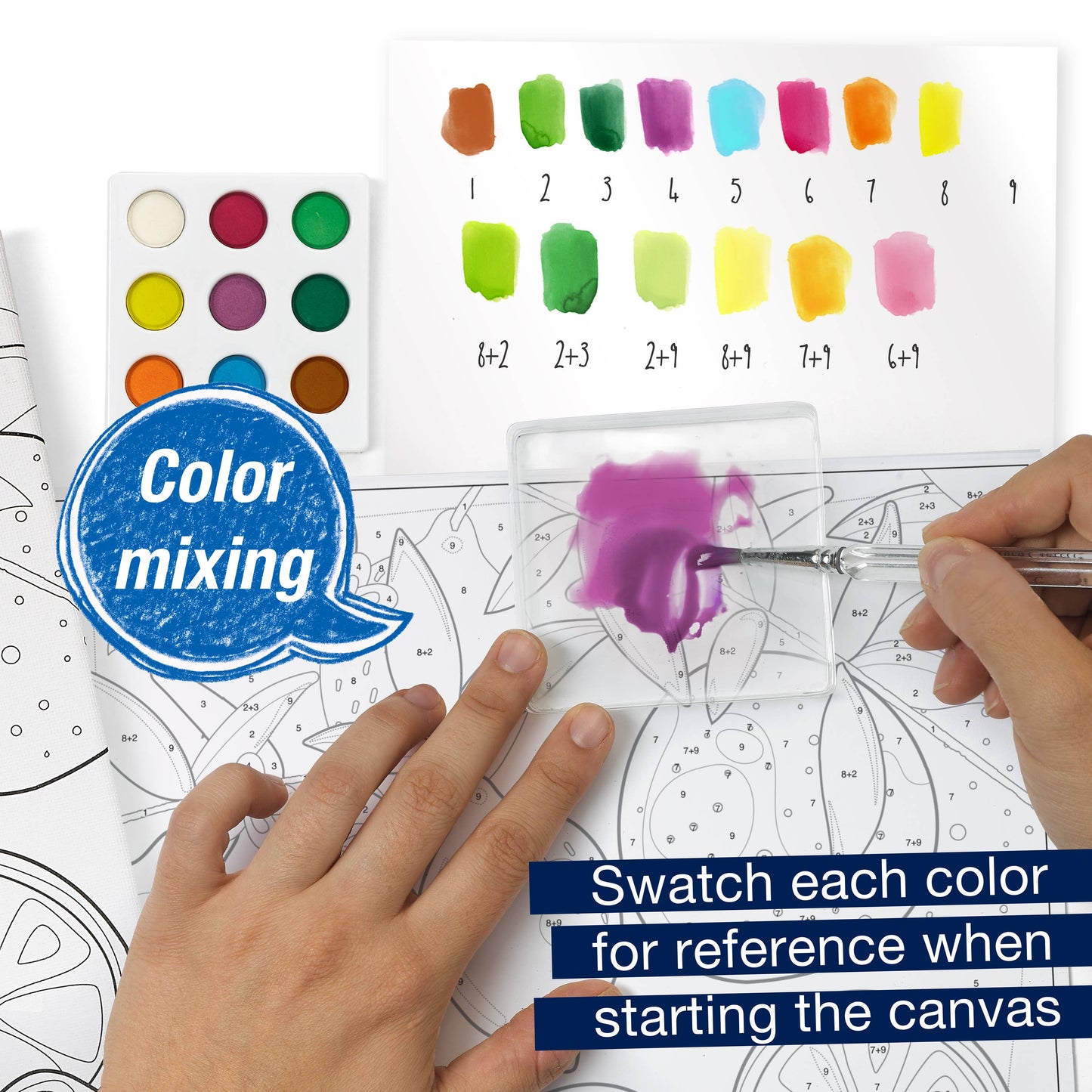 Watercolor Paint by Number Produce Wall Decor Craft