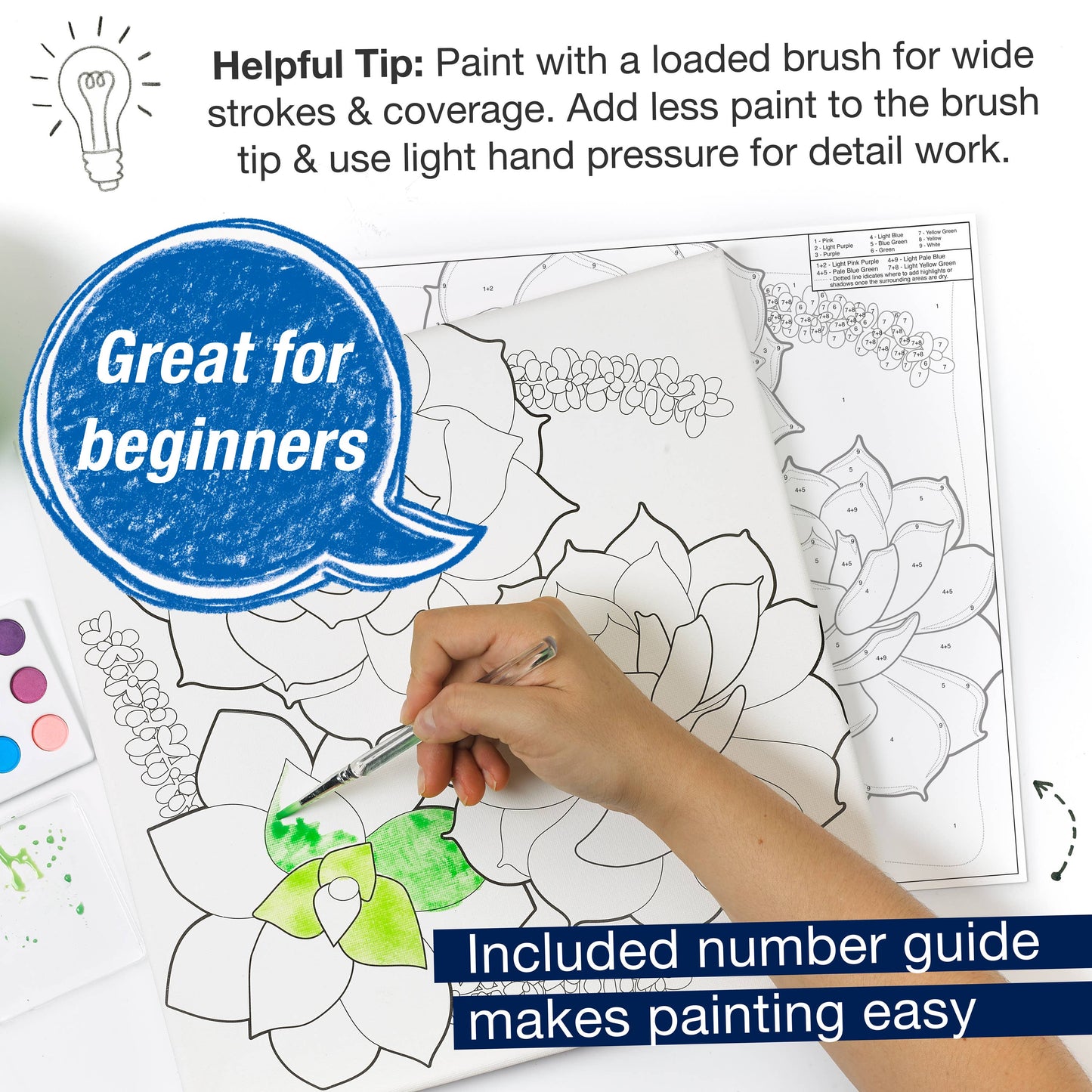 Watercolor Paint by Number Produce Wall Decor Craft